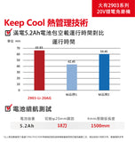 大有DEVON 4/5"角磨機(鋰20V)(無刷)(淨機) 2903-Li-20