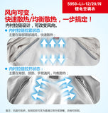 大有DEVON  USB鋰電空調衣(鋰20V)(XL)(可直插尿袋用)  5950-Li-12/20/N XL碼(不包轉換器)