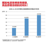 大有DEVON 園林籬笆修剪機(鋰20V)(無刷)(淨機)	4220-Li-20