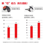 大有DEVON 9"園林打草機/割灌機((鋰20V)(無刷) 4822-Li-20/N (淨機)